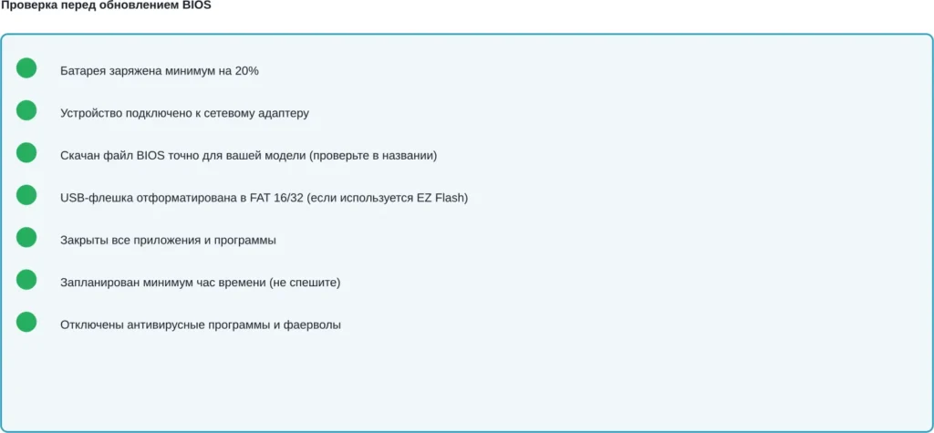 Контрольный список перед обновлением BIOS