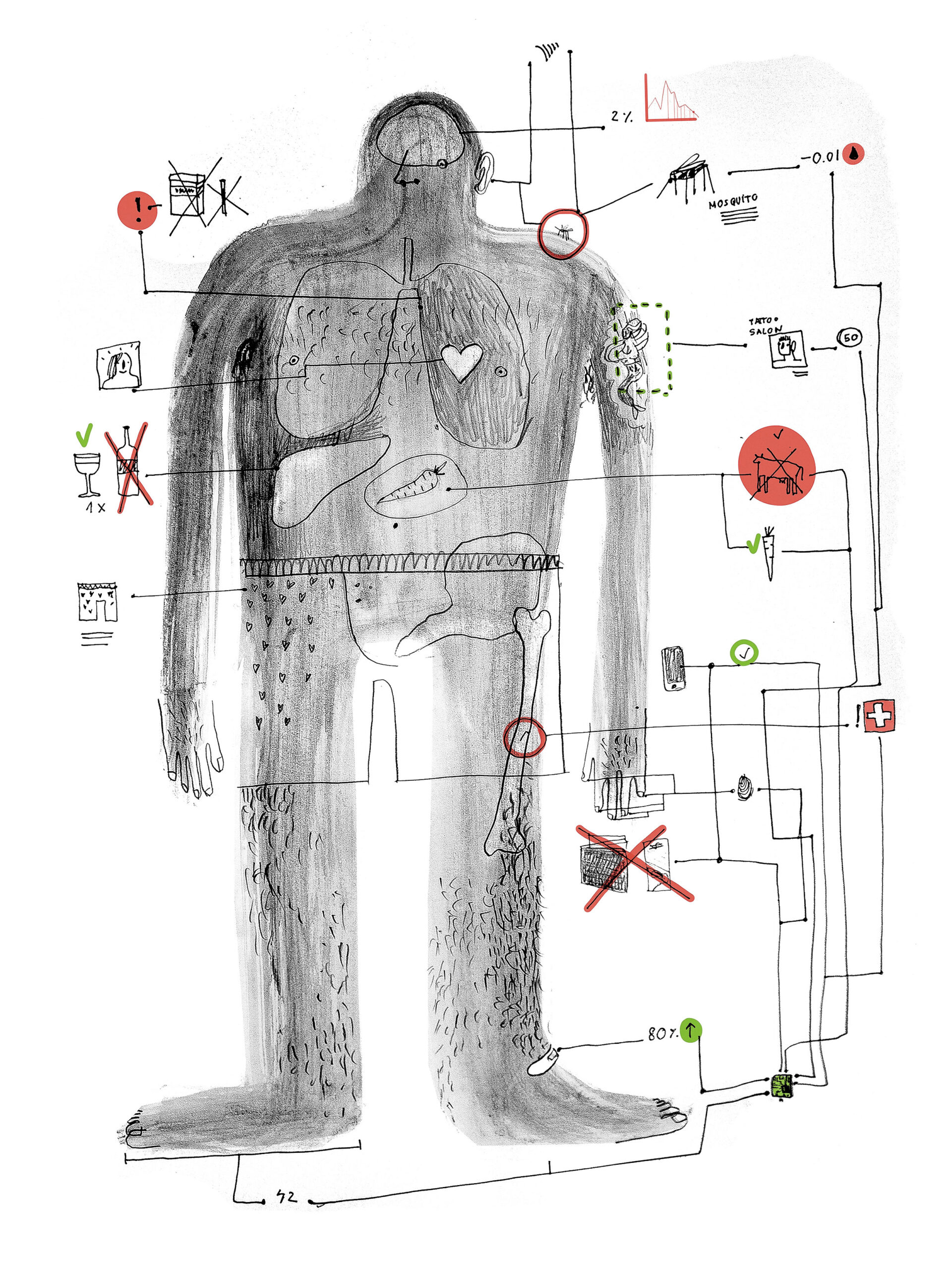 Новый квантовый скачок