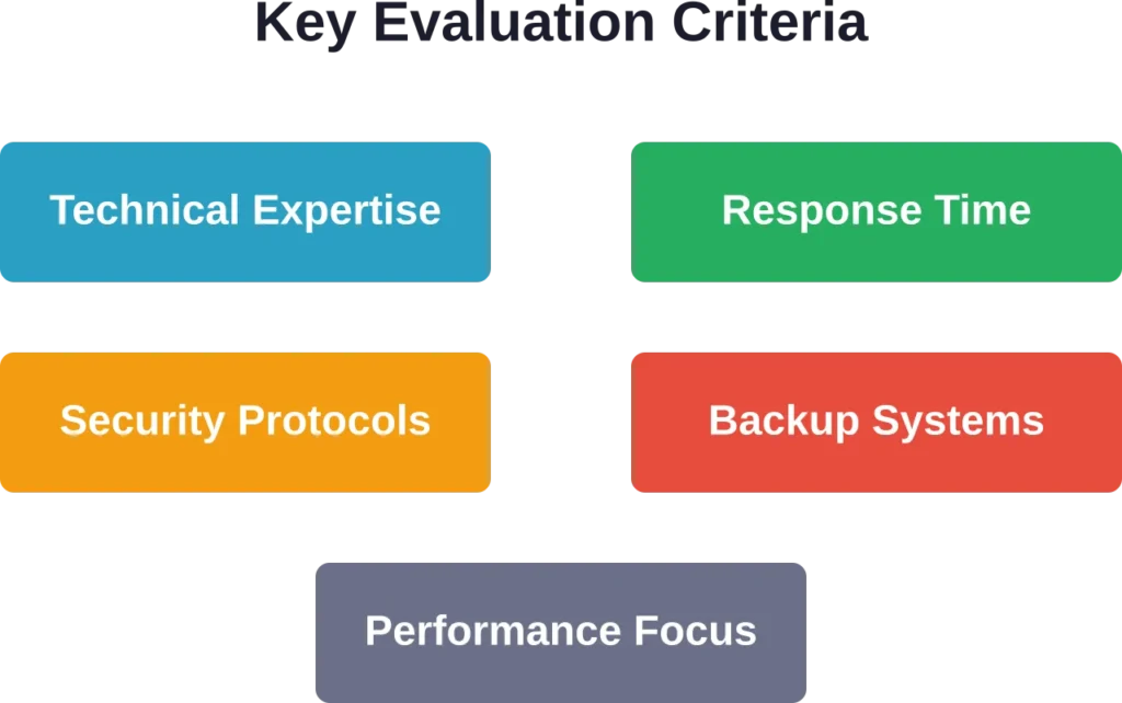 Five critical factors that separate exceptional maintenance providers from basic services