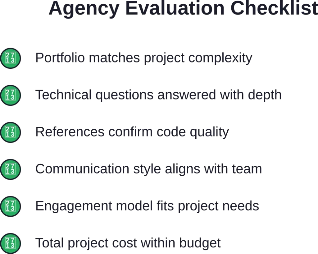 Essential checklist items to verify before committing to an Angular development partnership.