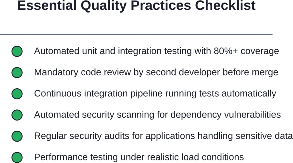 Fundamental quality assurance practices that professional Python development companies should demonstrate.
