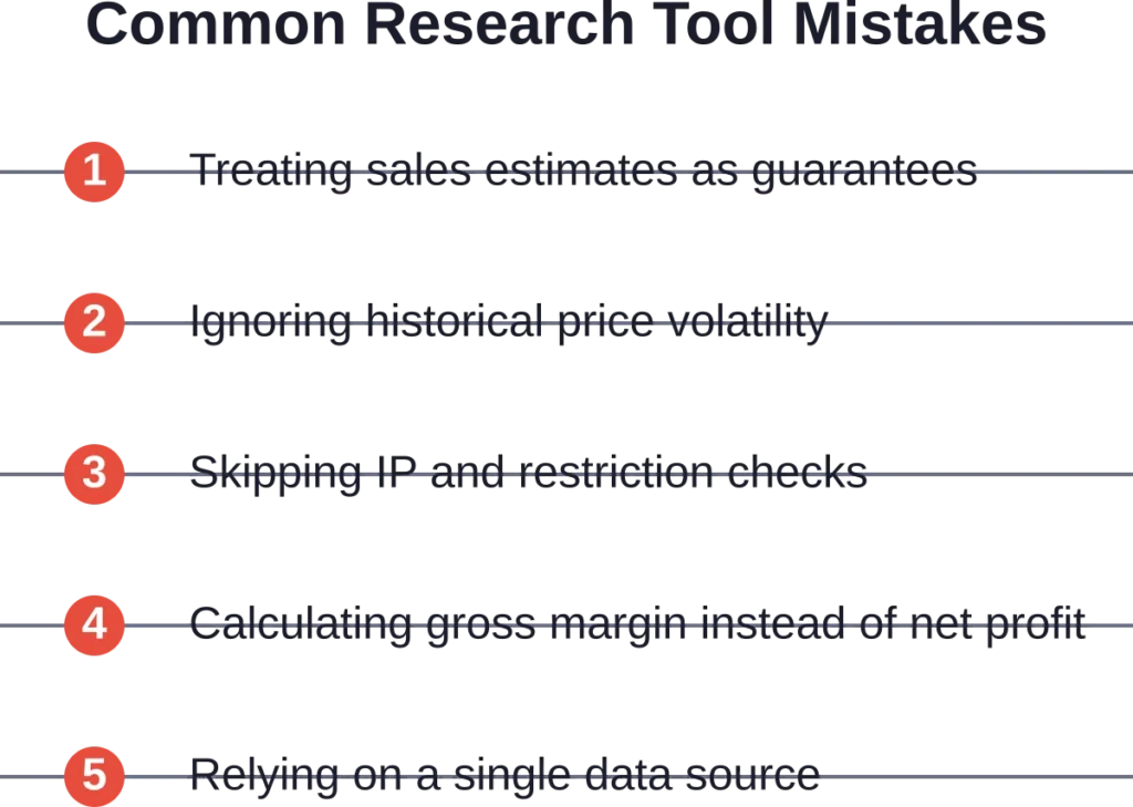 Five critical mistakes that cause sellers to make poor sourcing decisions despite using research tools, ranked by frequency of occurrence in seller communities.