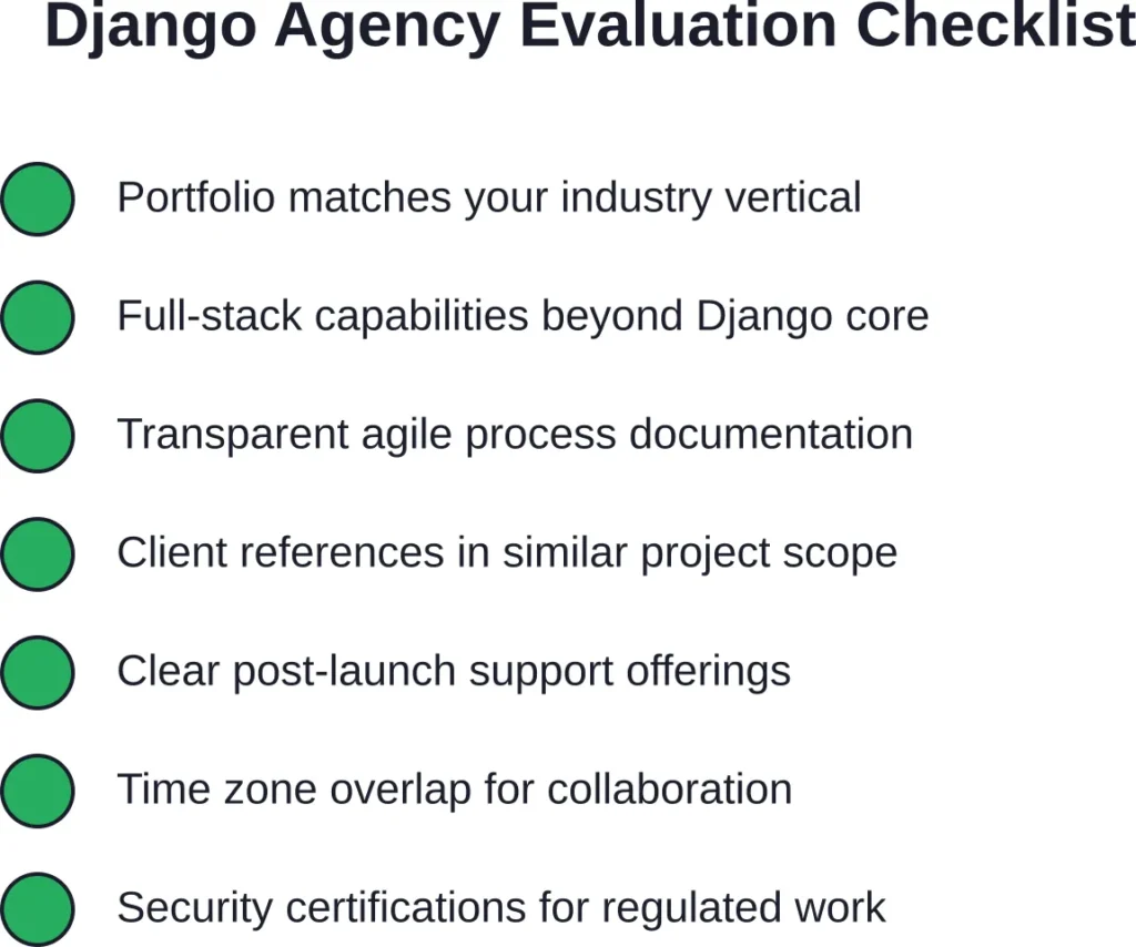 Use this checklist when evaluating Django development agencies—each criterion addresses a common project failure point.