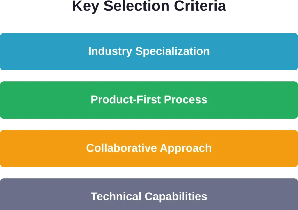 Four critical factors that distinguish exceptional web design agencies from competent ones in 2026.