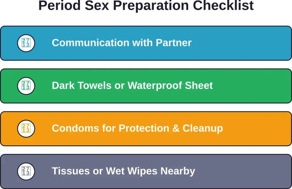 Simple preparation steps can make period sex comfortable and stress-free for both partners.