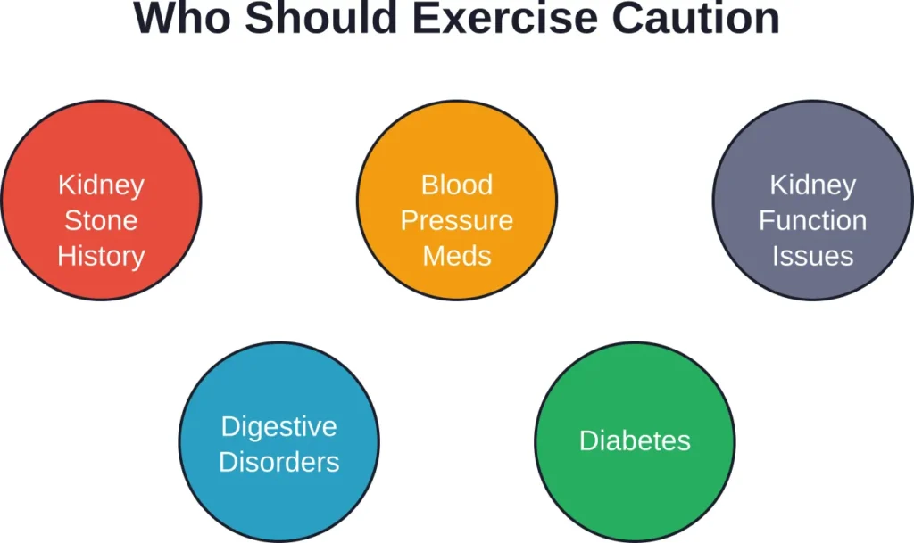 Groups that may need professional guidance before daily beet consumption