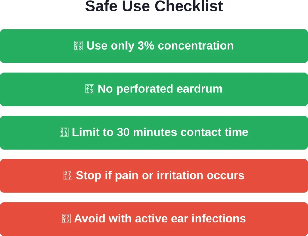 Essential safety guidelines for hydrogen peroxide ear application based on medical research and clinical recommendations.