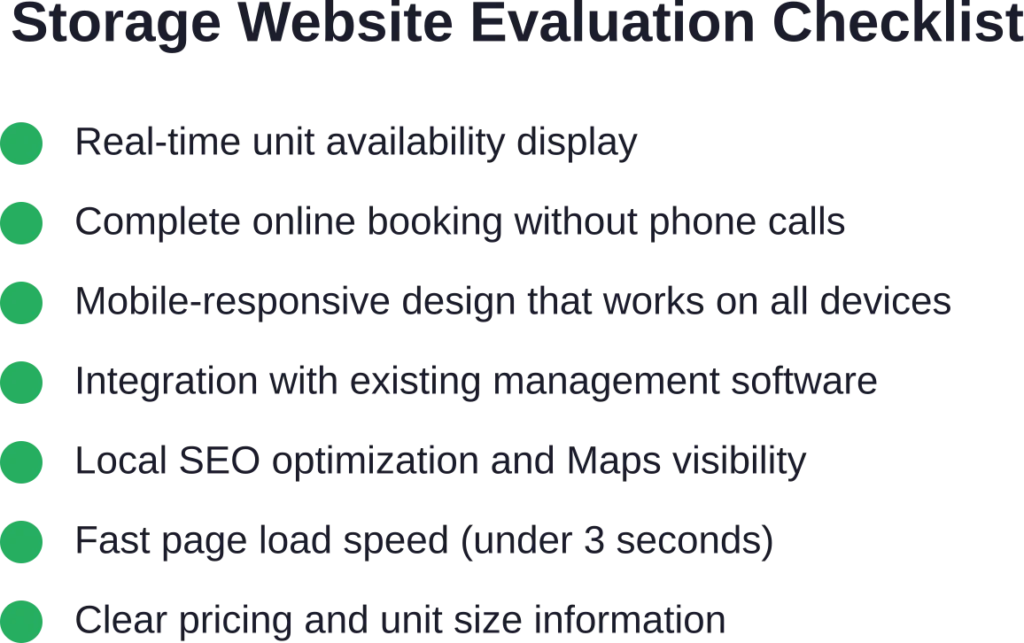 Essential elements every self-storage website needs—use this checklist when evaluating agency proposals and reviewing existing sites.

