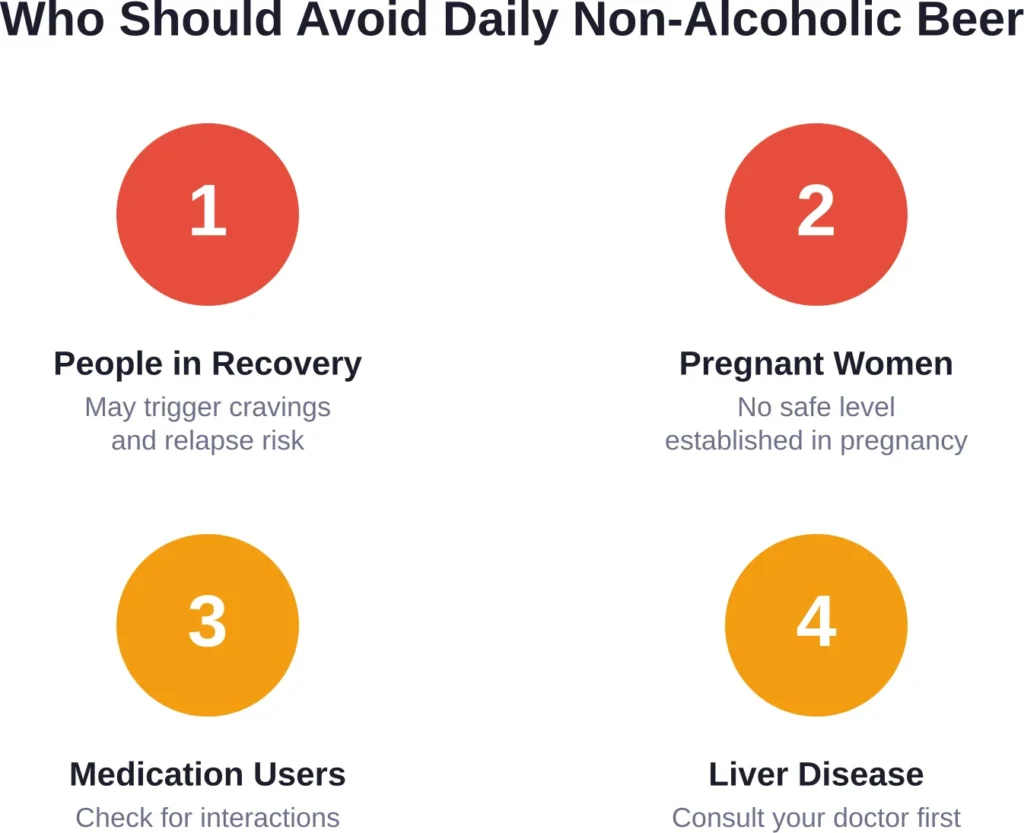 Four groups who should exercise caution or avoid non-alcoholic beer entirely despite its low alcohol content